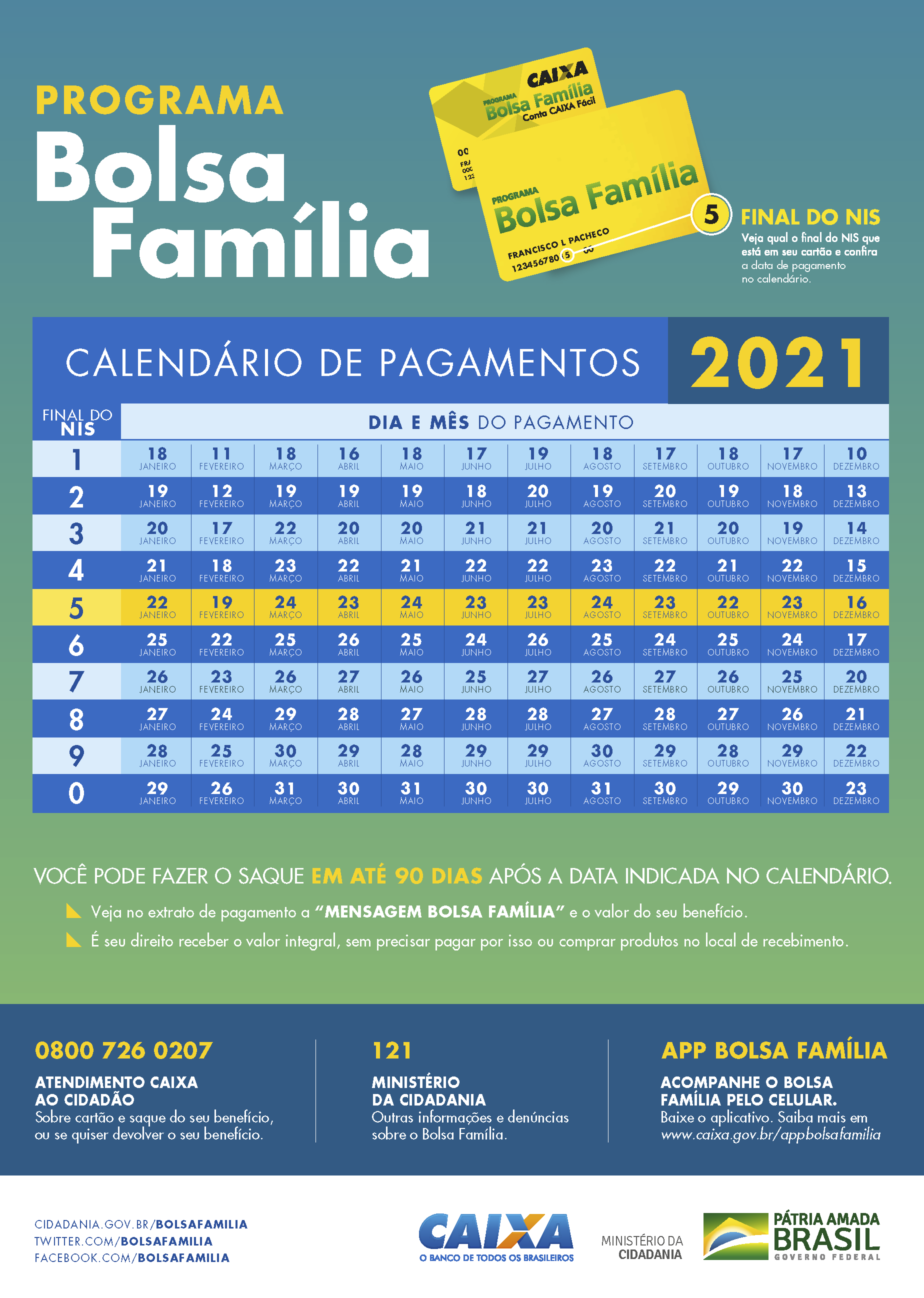 Calendário Do Bolsa Família 2021 Cashme 7634